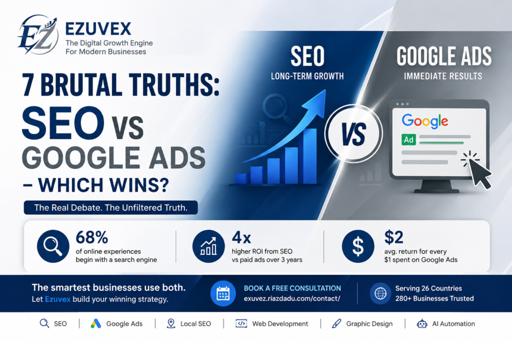 SEO vs Google Ads