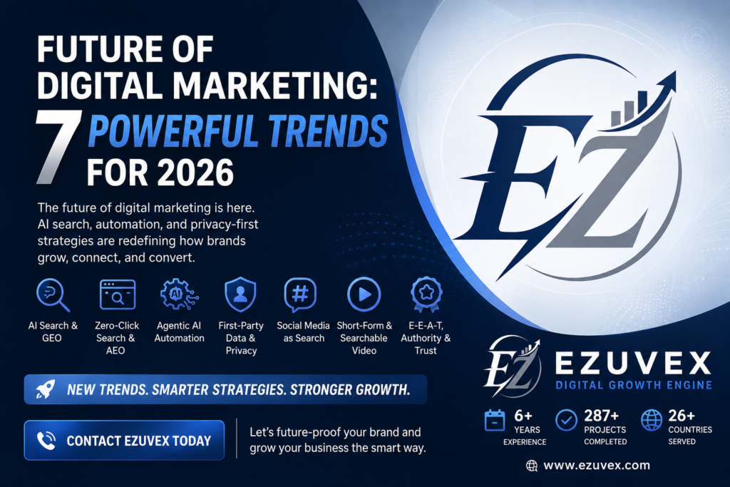 Future of Digital Marketing
