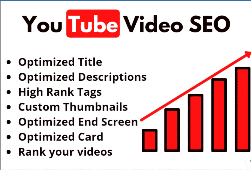 How to Work YouTube SEO: 7 Proven Steps to Rank Fast