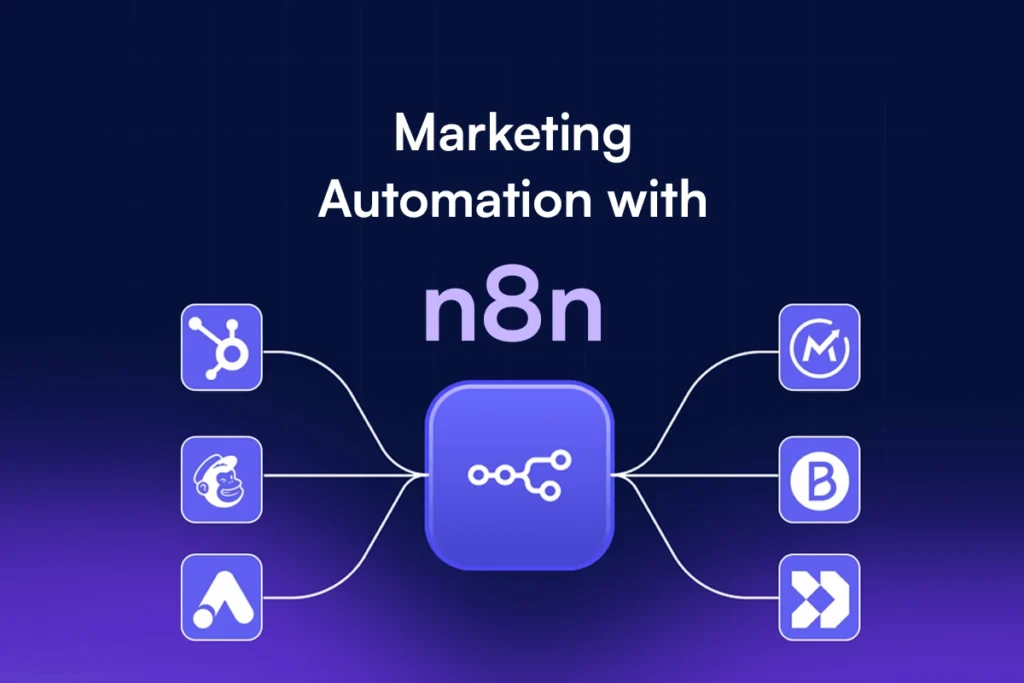 AI automation for digital marketing